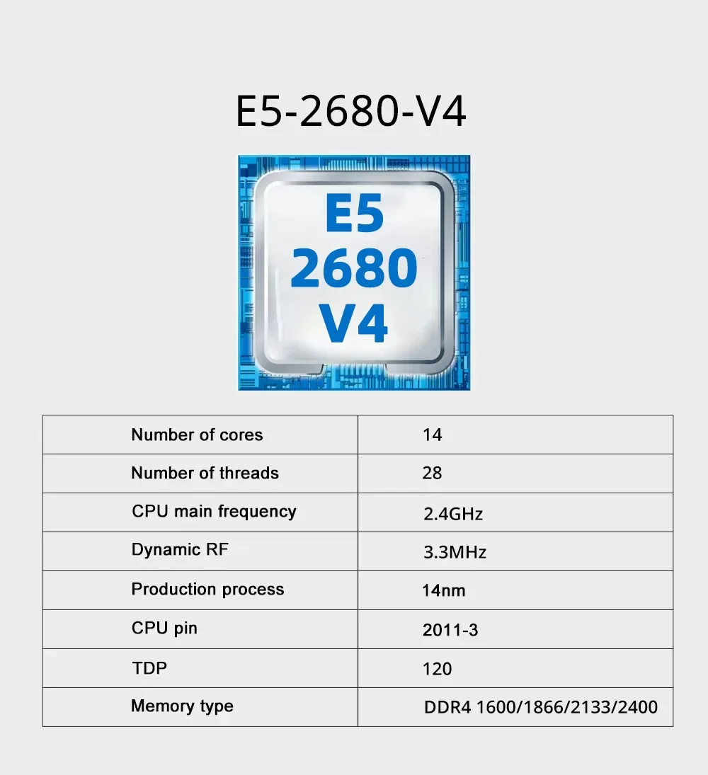Kit Scheda Madre X99 Dual CPU  - Dual Lga2011-3 Server Motherboard Combo recensione e prezzo