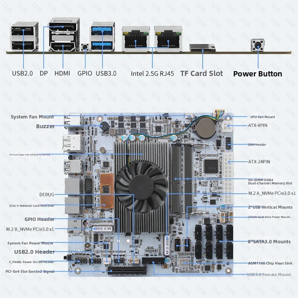 Scheda Madre NAS I5-8265U ES 8 - Mini Itx Dual 2.5G Nas Motherboard recensione e prezzo