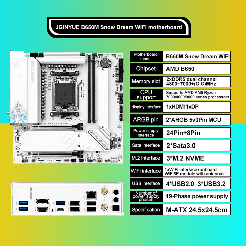JGINYUE B650M Snow Dream WIFI  - Am5 Micro Atx Pcie 5.0 Motherboard recensione e prezzo