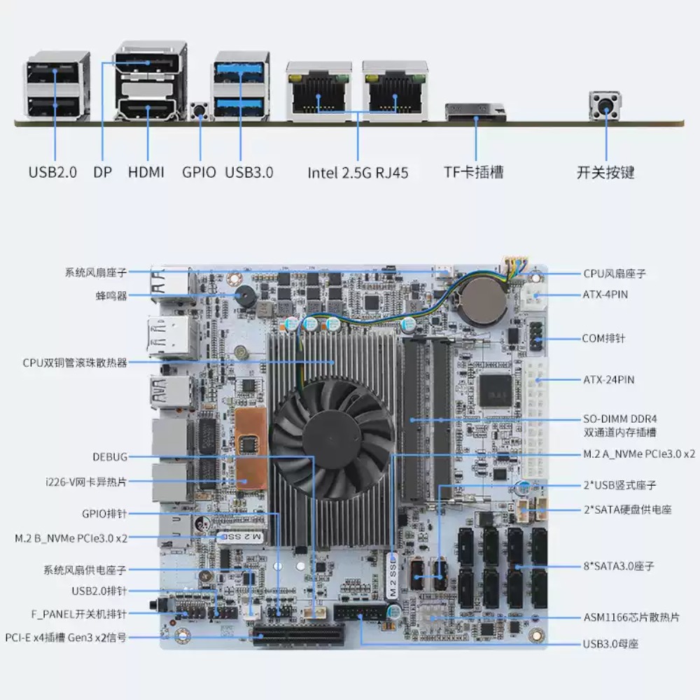 Scheda Madre Mini-ITX Bianca M - Mini Itx Dual 2.5G Nas Motherboard recensione e prezzo