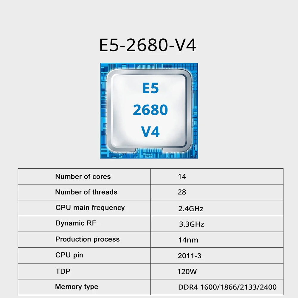 SOYO X99 Kit scheda madre da g - Dual Lga2011-3 Server Motherboard Combo recensione e prezzo