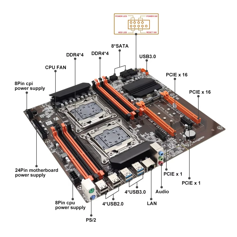 SOYO X99 Kit scheda madre da g - Dual Lga2011-3 Server Motherboard Combo recensione e prezzo