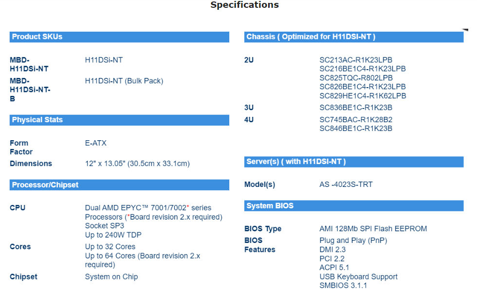 Scheda Madre Supermic H11DSi-N - Dual Socket Sp3 Epyc Motherboard recensione e prezzo