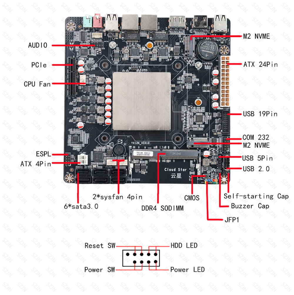 Scheda Madre Mini-ITX N150 NAS - Mini Itx Dual 2.5G Nas Motherboard recensione e prezzo