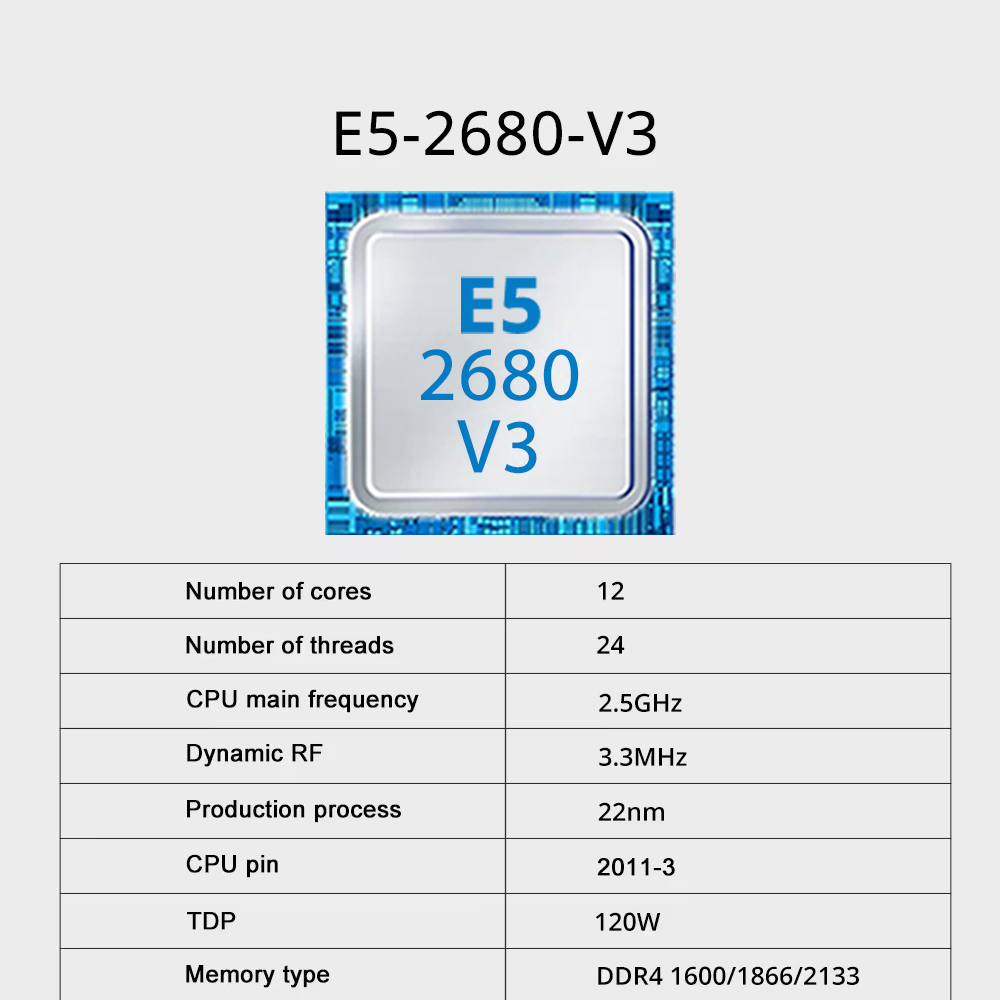 Scheda Madre Gaming X99 Dual E - Dual Lga2011-3 Server Motherboard Combo recensione e prezzo